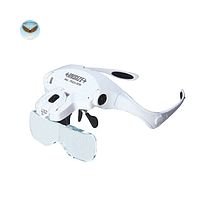 Kính lúp INSIZE 7523-3D5 (1X~3.5X)